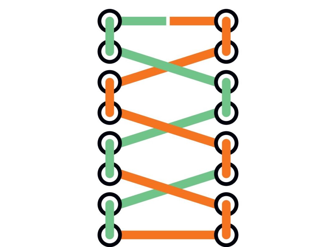 Let's Get Tactical How To Tie Combat Boots?